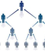 multi level marketing